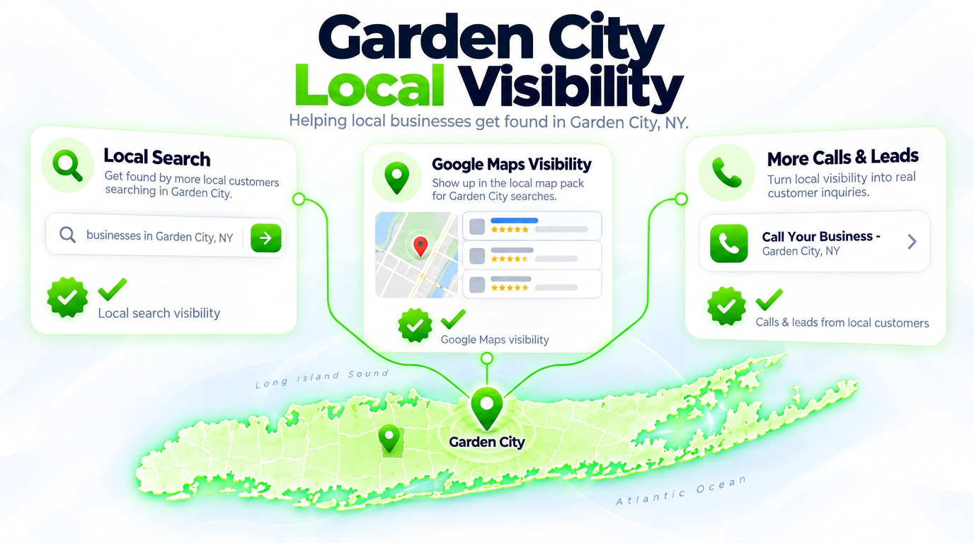 SEO Juggernaut search bar connected to AI chat assistants and a Google Maps pack over a Garden City neighborhood