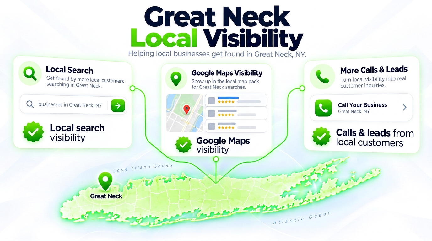 SEO Juggernaut search bar connected to AI chat assistants and a Google Maps pack over a Great Neck neighborhood