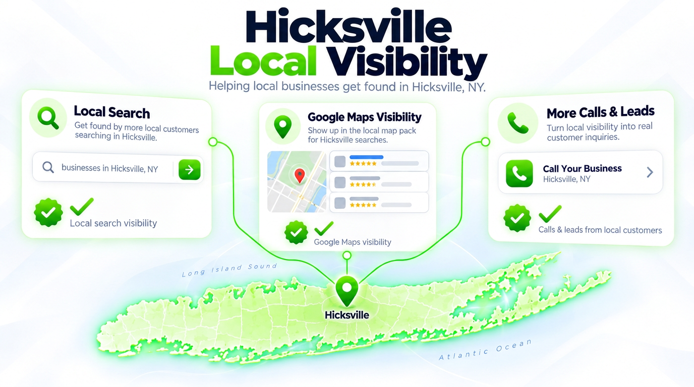 SEO Juggernaut search bar connected to AI chat assistants and a Google Maps pack over a Hicksville neighborhood