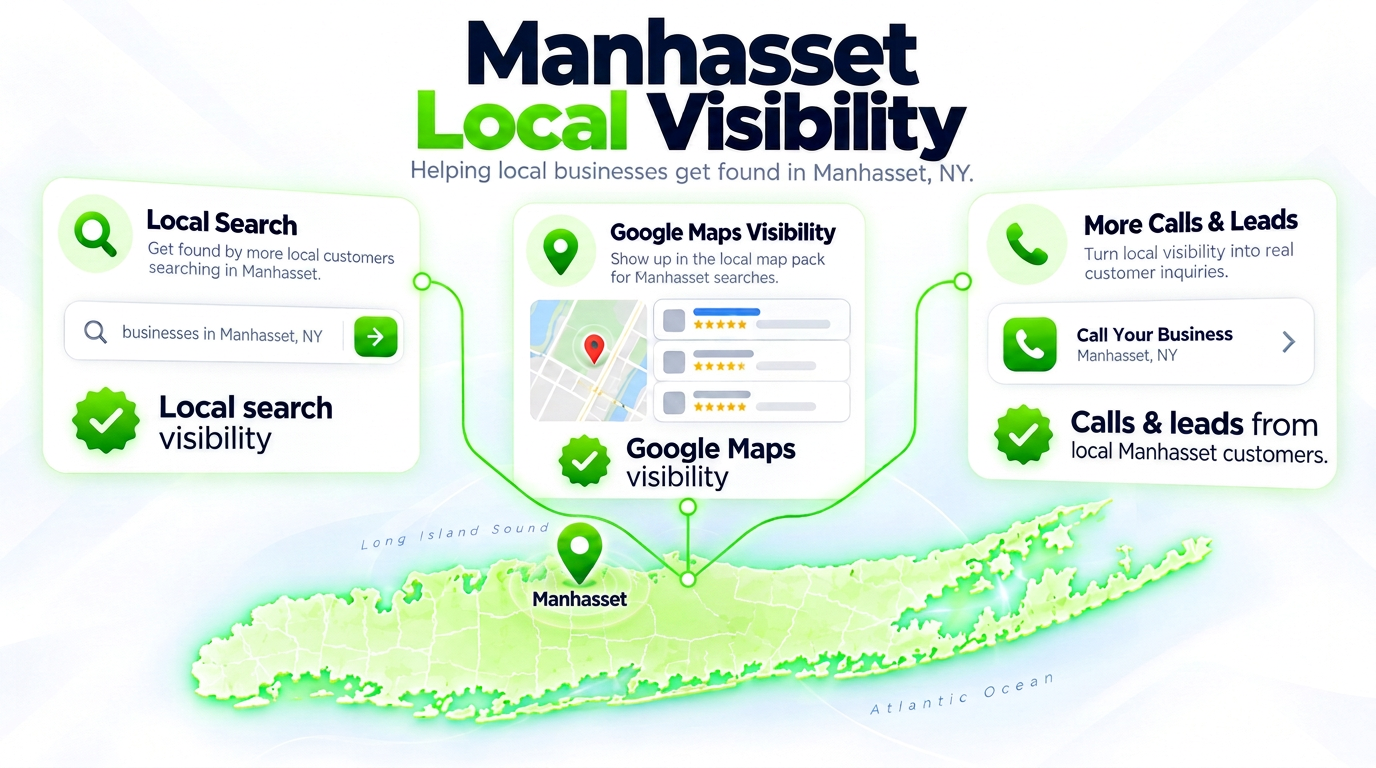 SEO Juggernaut search bar connected to AI chat assistants and a Google Maps pack over a Manhasset neighborhood
