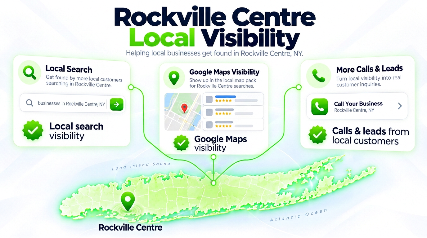 SEO Juggernaut search bar connected to AI chat assistants and a Google Maps pack over a Rockville Centre neighborhood