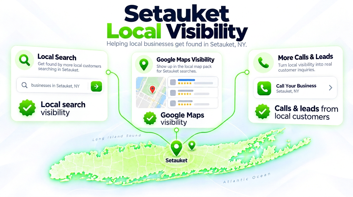 SEO Juggernaut search bar connected to AI chat assistants and a Google Maps pack over a Setauket neighborhood